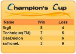 championscup1.jpg