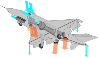 320px-Yak-38_Lift_Engines_NT.PNG