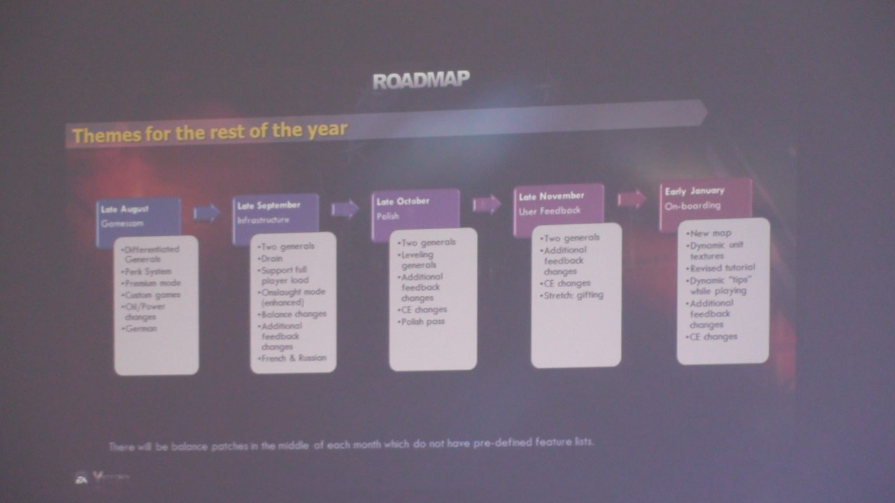 roadmap Die Patch Roadmap bis Januar 2014