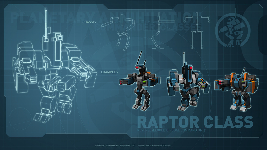 PA raptor class Commander und Klassen