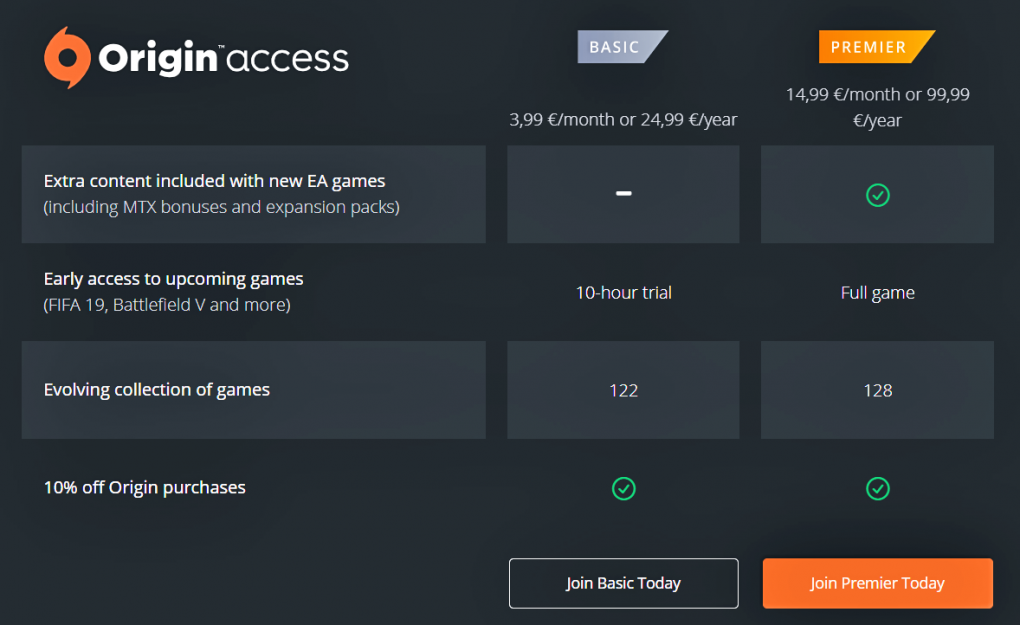 Премиум версия widgetable. Origin access. EA Play access какой выбрать. Ориджин 980 джамп картинки. Unscripted early access.