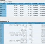 HW+SW september 08 USA.jpg