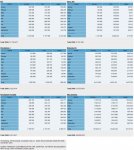 HW weltweit 2008.jpg