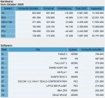 HW USA oktober 08.jpg