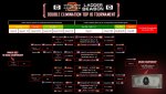 KWTop16BracketsTournament.jpg