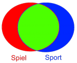 spielsport.png