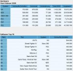 USA HW und SW februar 09.jpg