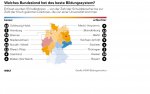 bildungssystem.jpg