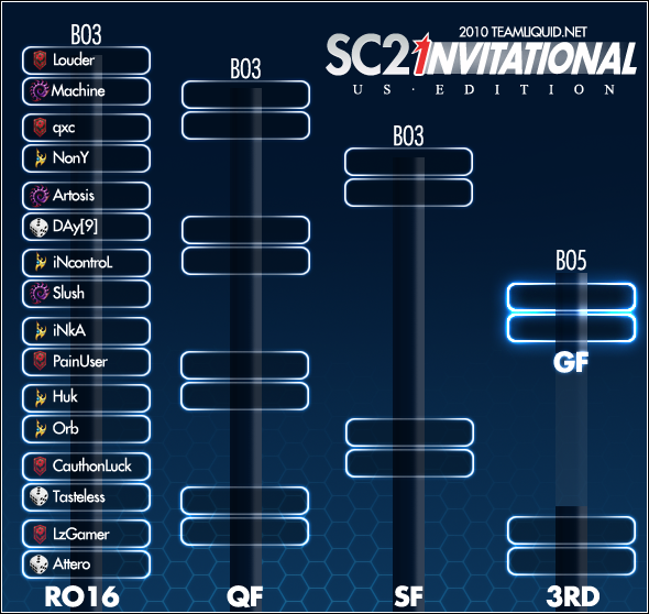 bracket_sc2_league.png