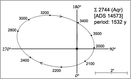 aqrs2744.gif