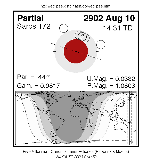LE2902-08-10P.gif