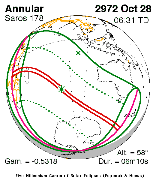 2972-10-28.gif