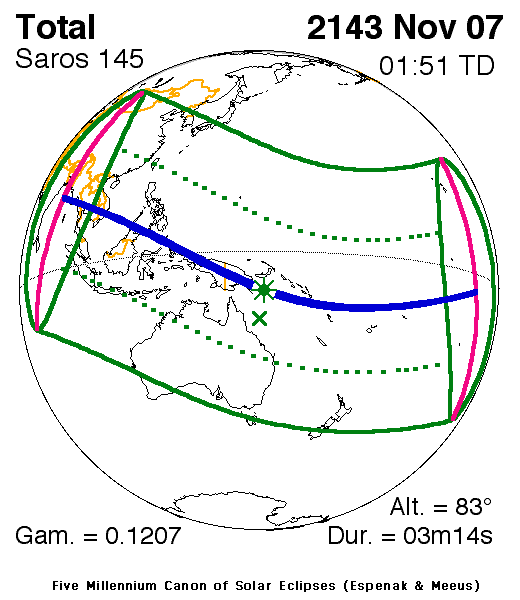 2143-11-07.gif