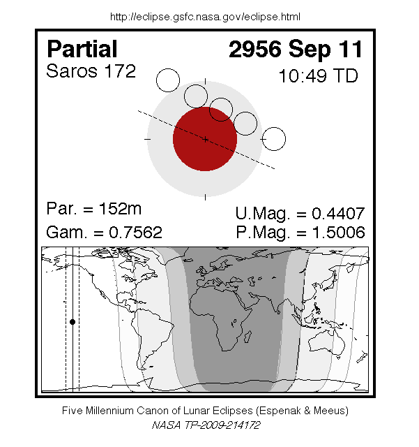 LE2956-09-11P.gif