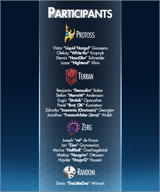 participants_sc2.png