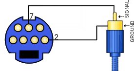 s-video7.jpg