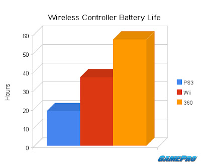 controller_battery.jpg