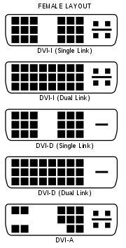 180px-DVI_Connector_Types.svg.png