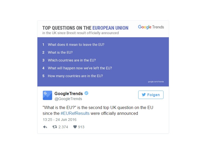 Google-Trends_EU.jpg